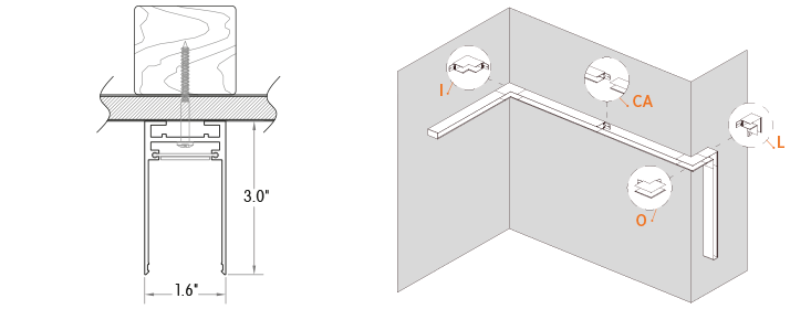 Specter Track Linear Standard-SPSS-S